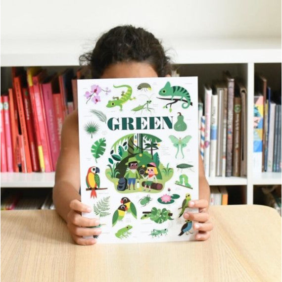Poppik - Stickers poster - LA JUNGLE