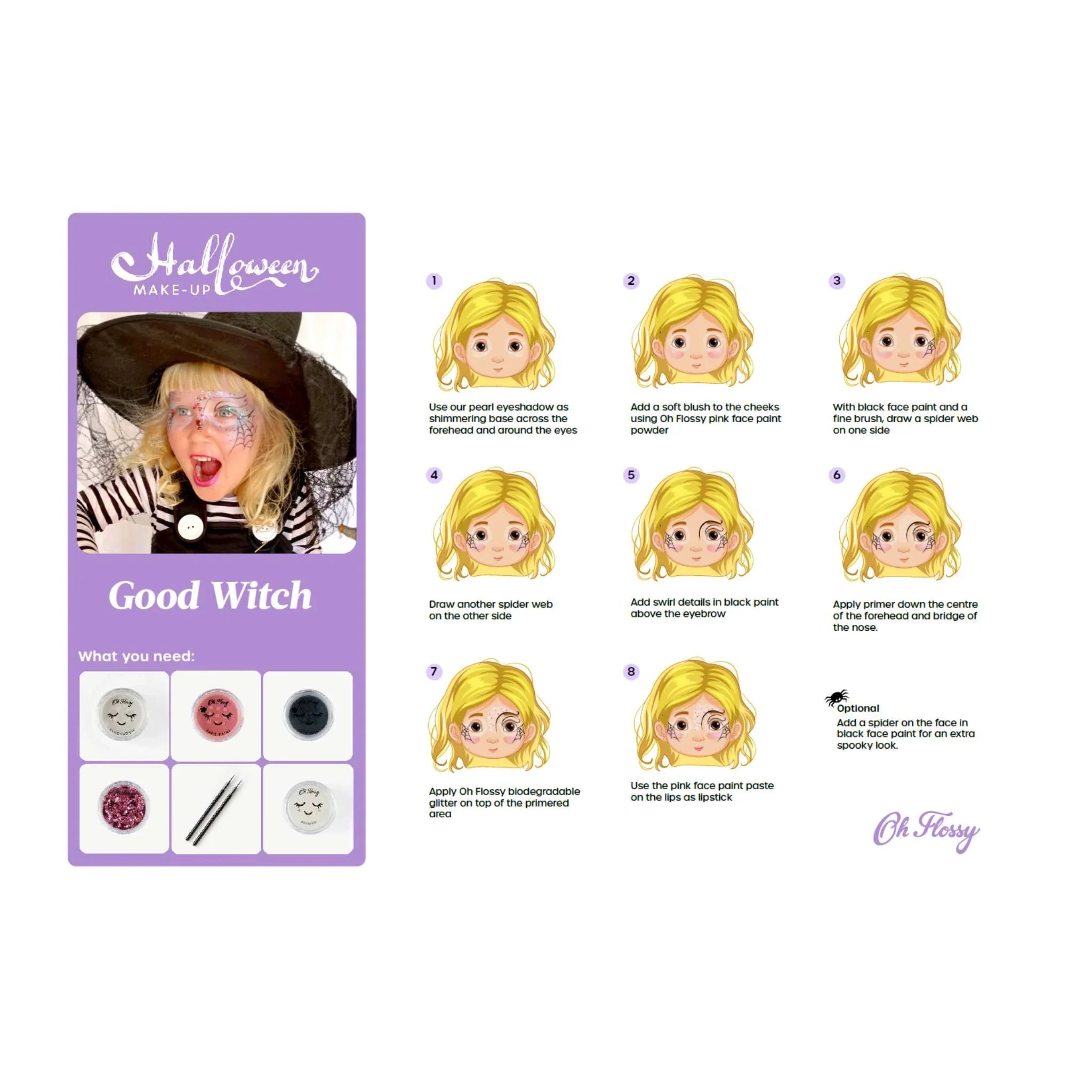Face Paint Tutorials