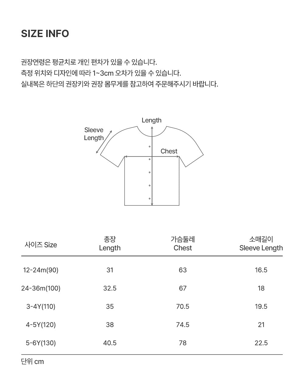Labonne Cardigan